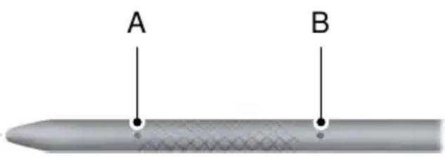 FORD F-350 Super Duty (2019) - ENGINE OIL DIPSTICK - 6.2L/6.8L - 1