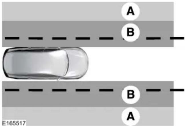 FORD F-350 Super Duty (2019) - System Settings - 1
