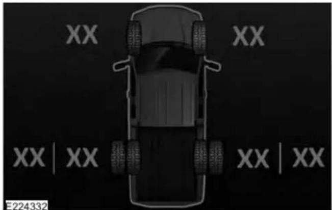 FORD F-350 Super Duty (2019) - Understanding Your Tire Pressure Monitoring System - 2