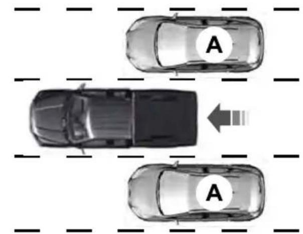 FORD F-350 Super Duty (2019) - BLIND SPOT INFORMATION SYSTEM (IF EQUIPPED) - 2