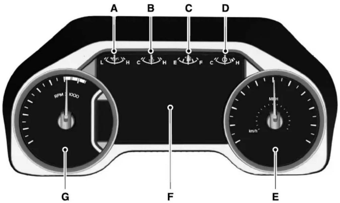 FORD F-350 Super Duty (2019) - GAUGES - 2