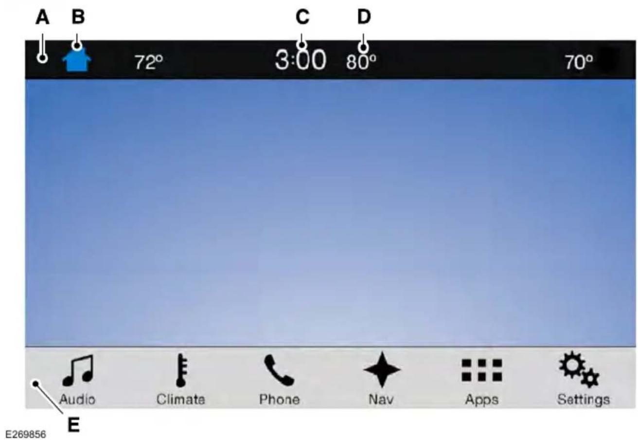 FORD F-350 Super Duty (2019) - Using the Touchscreen - 1