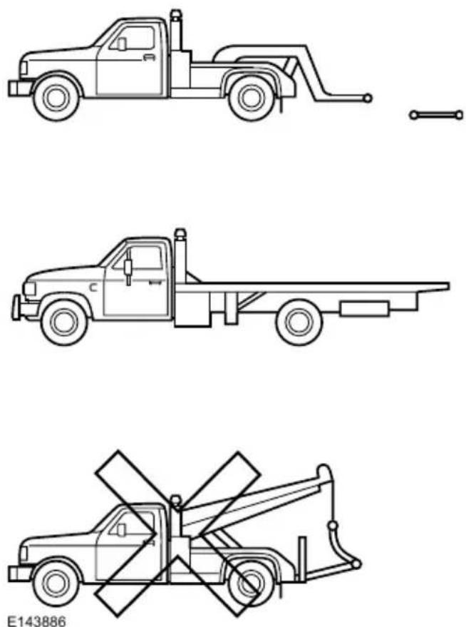 FORD F-350 Super Duty (2019) - TRANSPORTING THE VEHICLE - 3