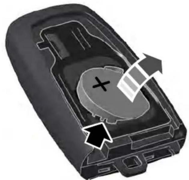 FORD F-350 Super Duty (2019) - Intelligent Access Key - 3