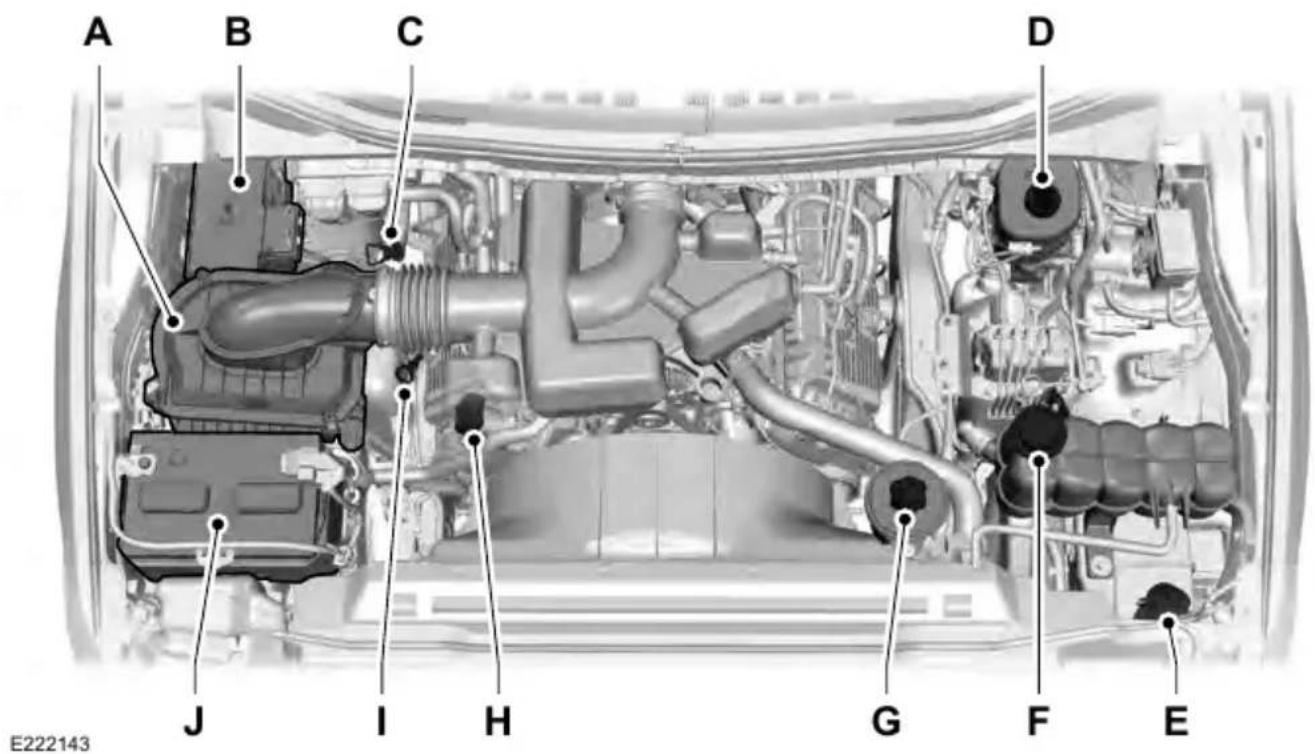 FORD F-350 Super Duty (2019) - Maintenance - 2