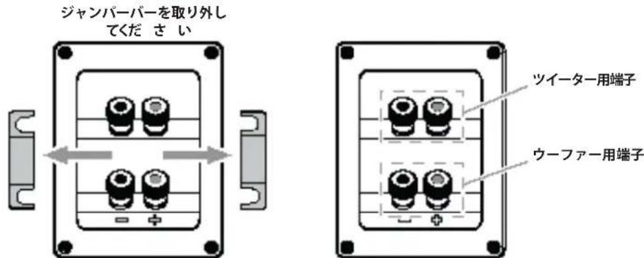 ジャンパーバーを取り外してください ツイーター用端子 ウーファー用端子