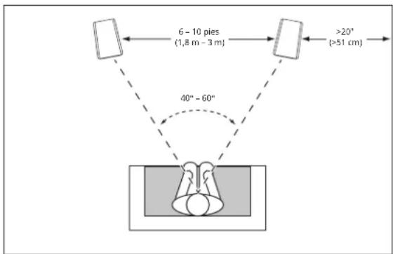 JBL Stage A125C - STAGE A190/A180/A170: CANALES IZQUIERDO Y DERECHO - 1