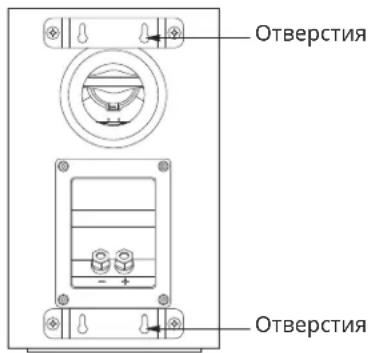 Отверстия Отверстия