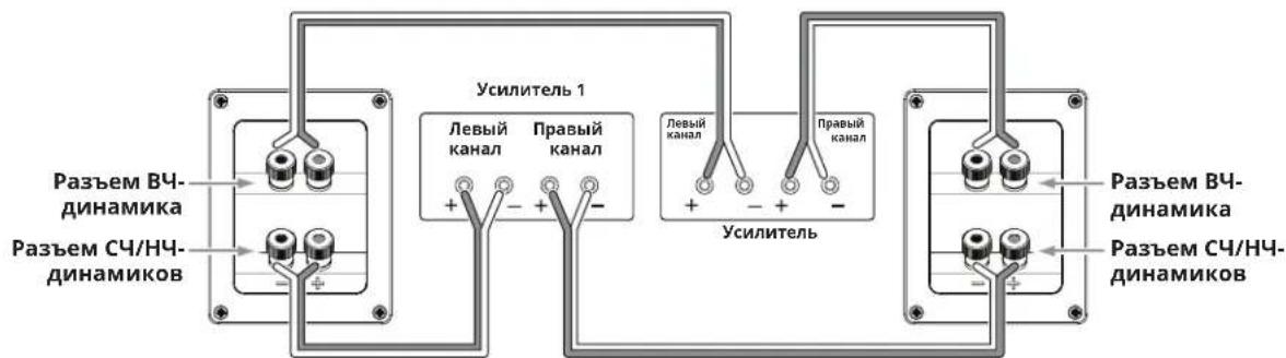 JBL Stage A125C - ДВУХПРОВОДНОЕ ПОДКЛЮЧЕНИЕ - 4