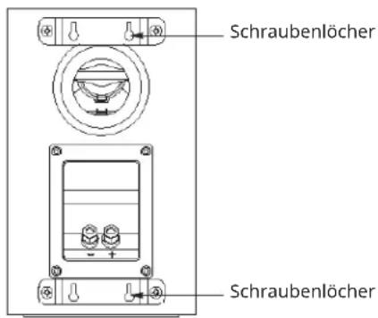 Schraubenlöcher Schraubenlöcher