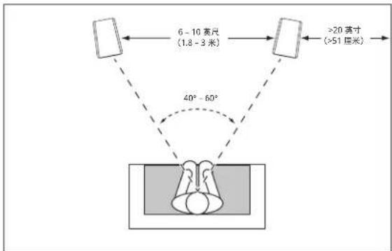 JBL Stage A125C - 包装内容 - 15