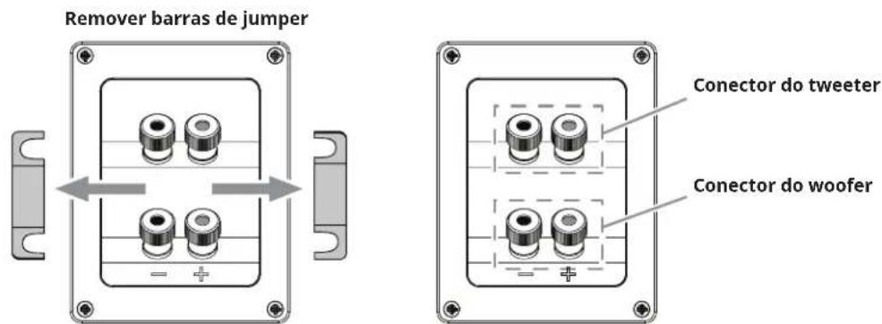 Remover barras de jumper Conector do tweeter Conector do woofer