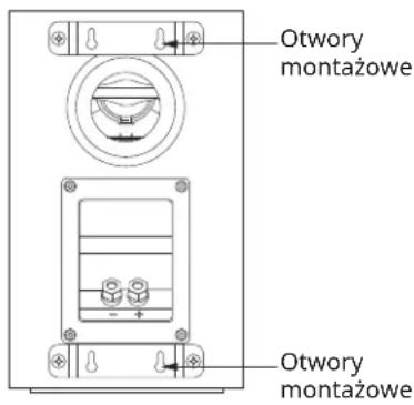 Otwory montażowe Otwory montażowe