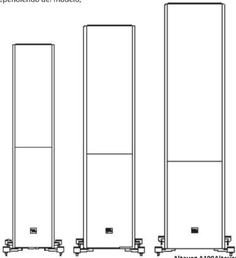 pendiende del modelo, Altavoz A190 Altavoz