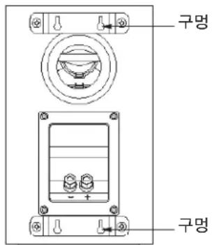 구명 구명