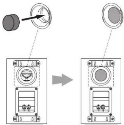 JBL Stage A125C - 包含的物品 - 12