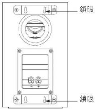 鎖眼 鎖眼