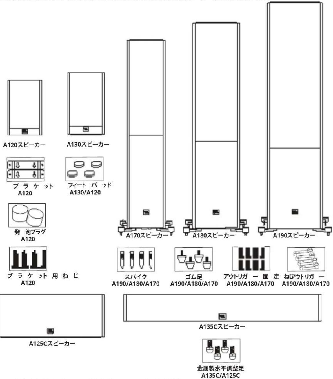 JBL Stage A125C - 同梱品目 - 1