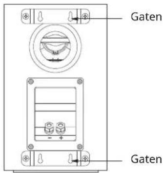 Gaten Gaten