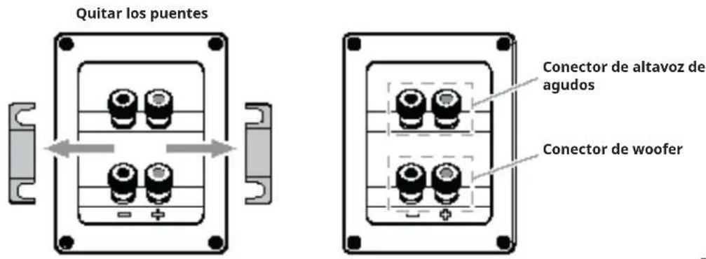 Quitar los puentes Conector de altavoz de agudos Conector de woofer