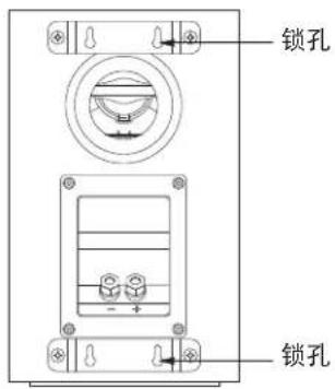 锁孔 - + 锁孔