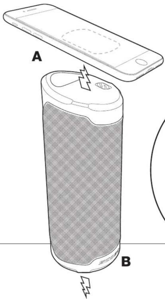 Scosche BoomBottle MM - MOUNTING OPTIONS - 1