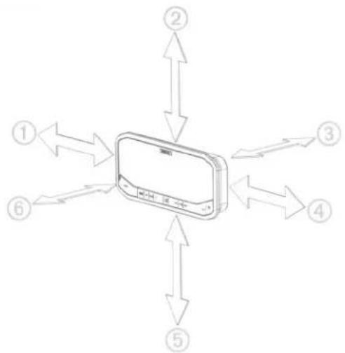 Fusion PS-A302B - Compass-Safe Distances - 1