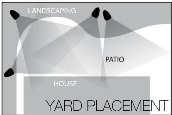 TruAudio AS-2 - Yard Placement and Acoustic Layout - 1