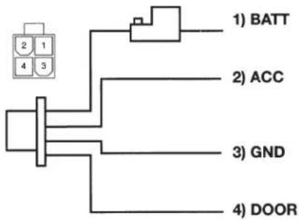 ALPINE PKG-RSE3DVD - Connections - 1