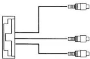 ALPINE PKG-RSE3DVD - Connections - 3