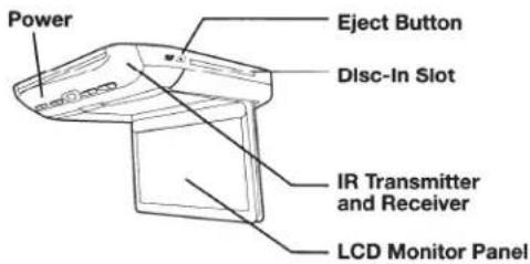 Power Eject Button Disc-In Slot IR Transmitter and Receiver LCD Monitor Panel