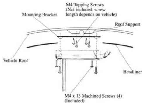 Mounting Bracket M4 Tapping Screws (Not included: screw length depends on vehicle) Roof Support Vehicle Roof Headliner M4 x 13 Machined Screws (4) (Included)