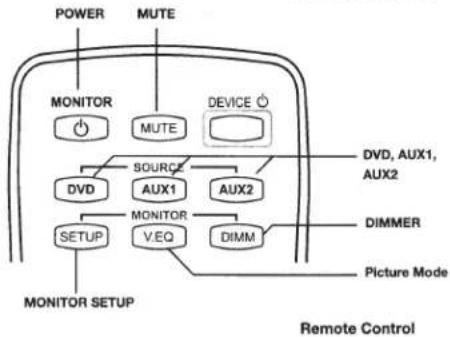 ALPINE PKG-RSE3DVD - Eject Button - 3