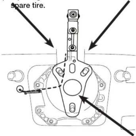 spare tire.