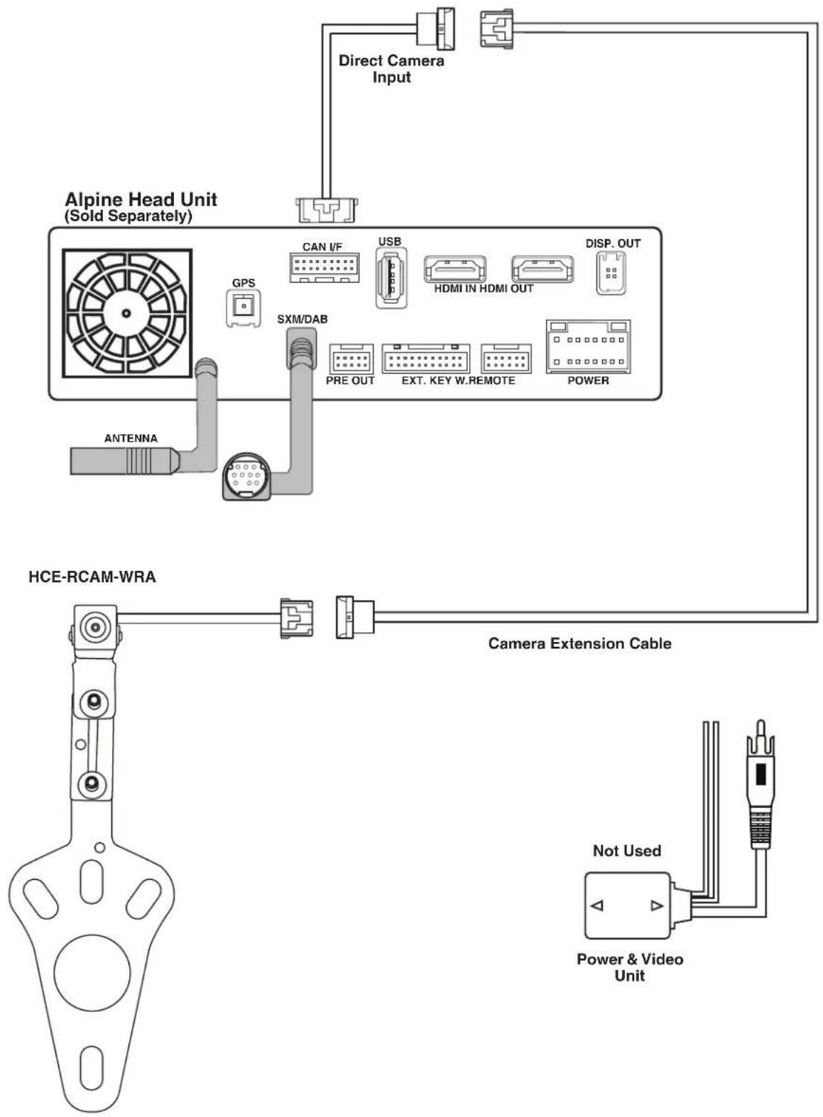 ALPINE HCE-RCAM-WRA - Bracket Installation - 4