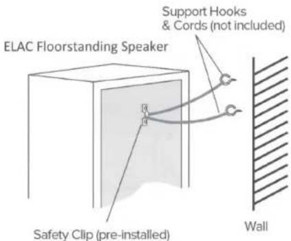 ELAC VELA CC 401 - IMPORTANT! - 1