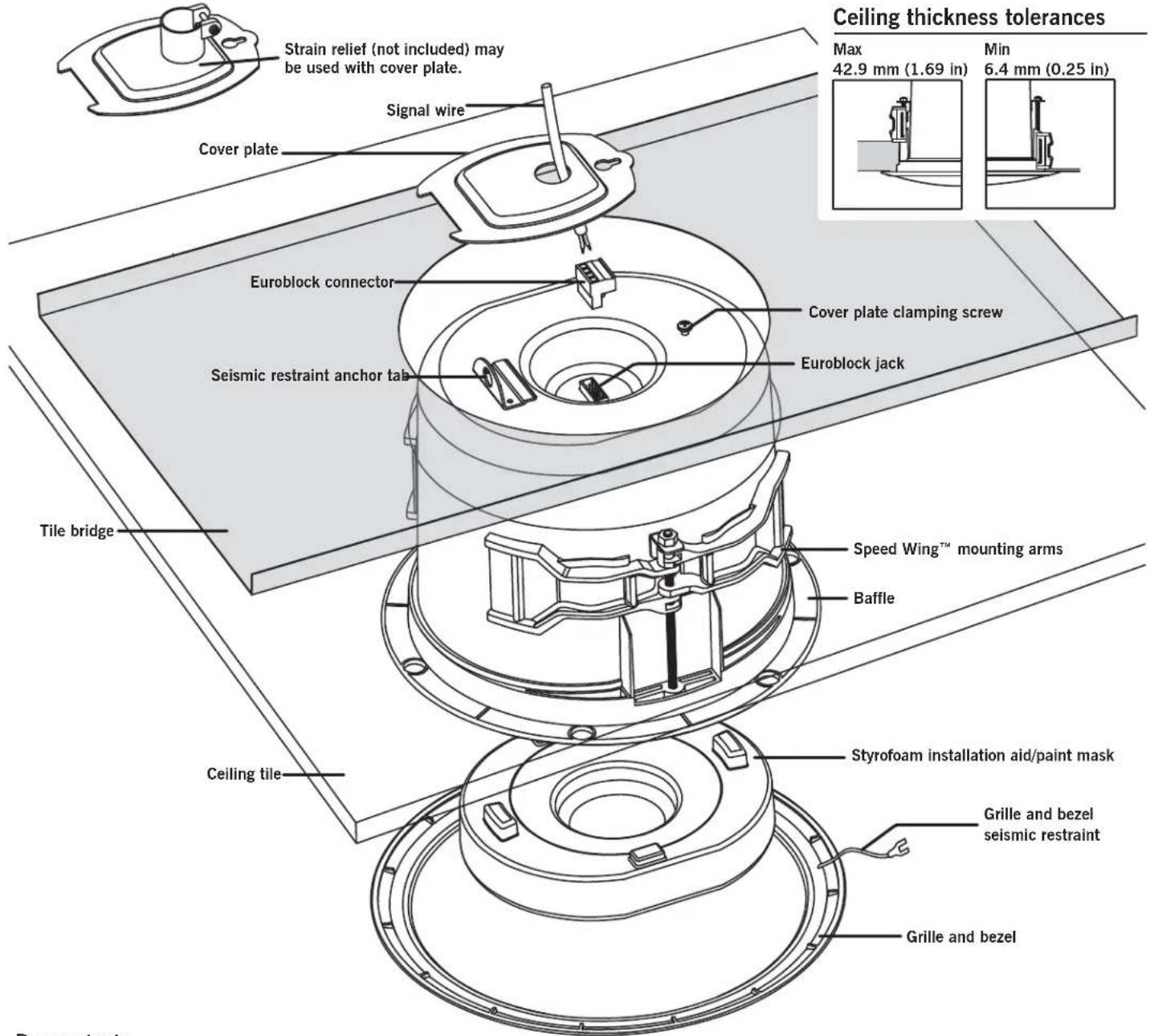 SoundTube CM500i - Install Instructions For: - 1