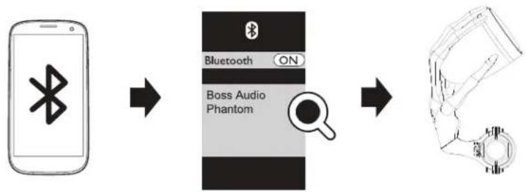 BOSS PHANTOM 900 - Bluetooth Connection - 1