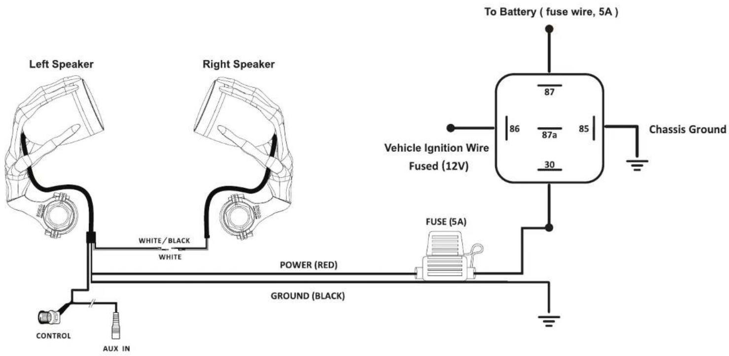Left Speaker Right Speaker To Battery ( fuse wire, 5A ) 87 86 87a 85 Vehicle Ignition Wire Fused (12V) 30 Chassis Ground POWER (RED) FUSE (5A) GROUND (BLACK) CONTROL AUX IN