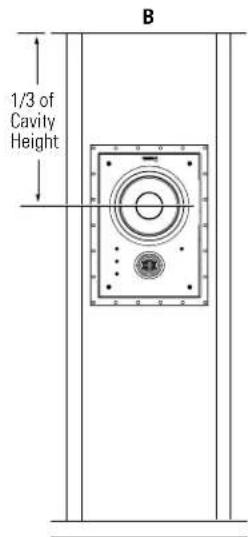 Revel W990 - INSTALLATION CONSIDERATIONS - 2