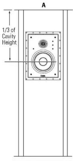 Revel W990 - INSTALLATION CONSIDERATIONS - 1
