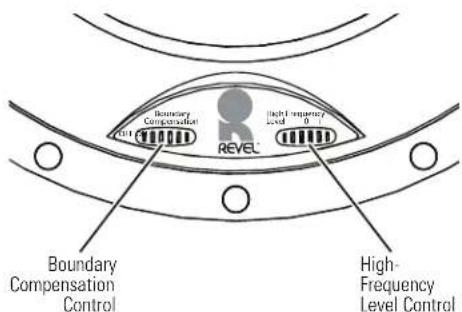 Revel C563 - Boundary Compensation Control (C783/C763) - 1
