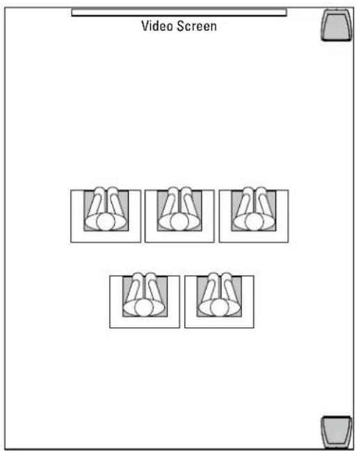 Revel Concerta B1 - Rooms with multiple seating rows - 1