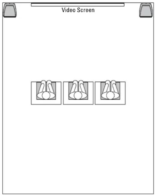 Revel Concerta B1 - Rooms with a single row of seating - 1