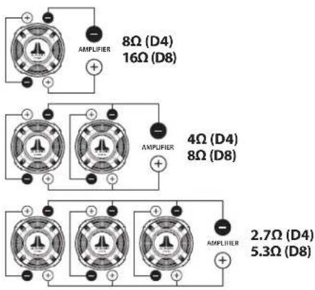 JL Audio 12TW3 - 12TW3 Dual Voice Coil Wiring - 1