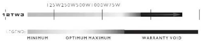 JL Audio 12TW3 - RECOMMENDED CONTINUOUS (RMS) POWER RANGE FOR ONE SUBWOOFER DRIVER: - 1