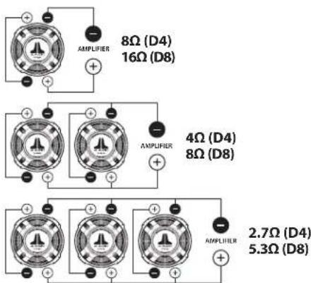 JL Audio 10TW3 - 10TW3 Dual Voice Coil Wiring - 1