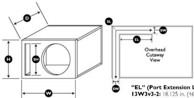 JL Audio 13W3v3 - JL AUDIO 13W3v3-2 / 13W3v3-4 / 13W3v3-8 - 3