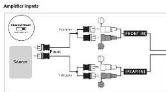 JL Audio MX280/4 - Status LED's / Protection Circuitry - 8