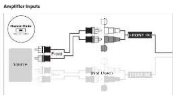 JL Audio MX280/4 - Status LED's / Protection Circuitry - 10